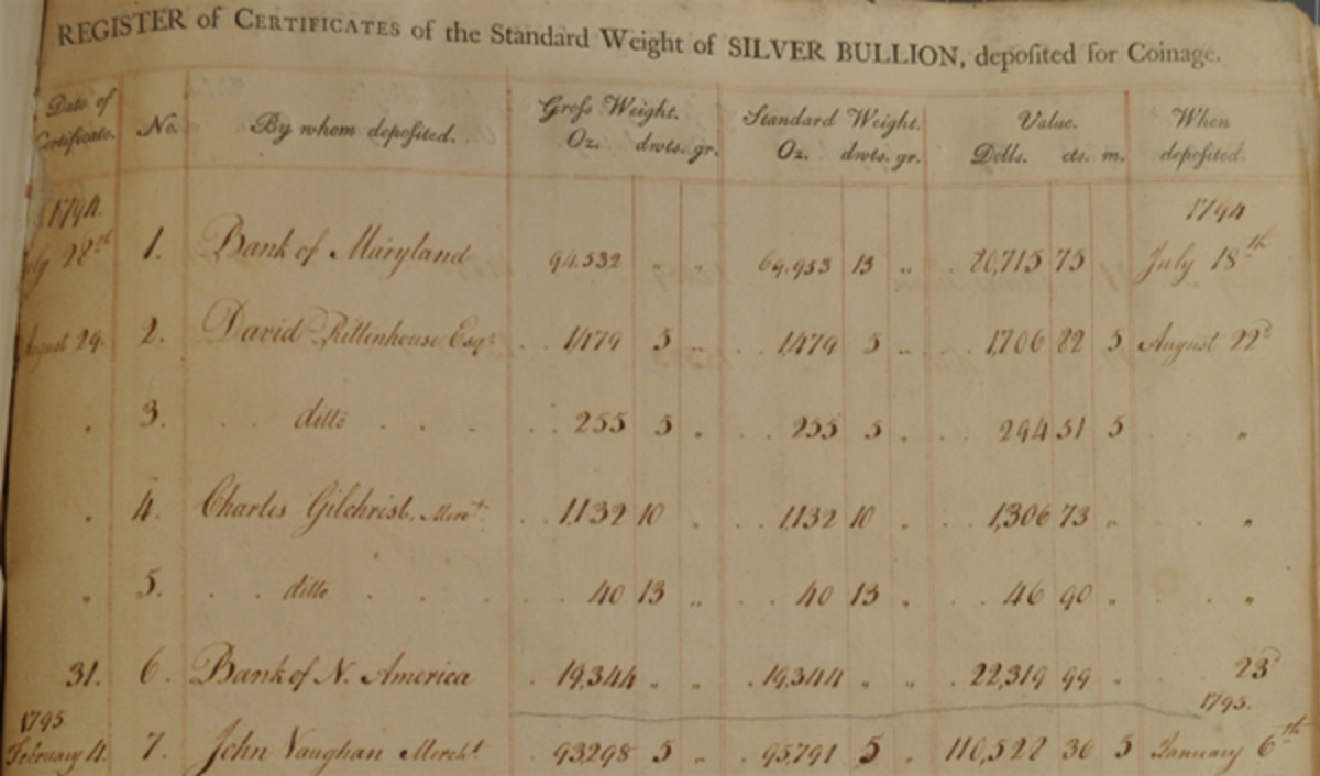  Figure 1: The Mint record of silver deposits show David Rittenhouse making deposits 2 and 3 in the Register of Certificates of the Standard Weight of Silver Bullion, deposited for Coinage. This image shows deposits 1-7.