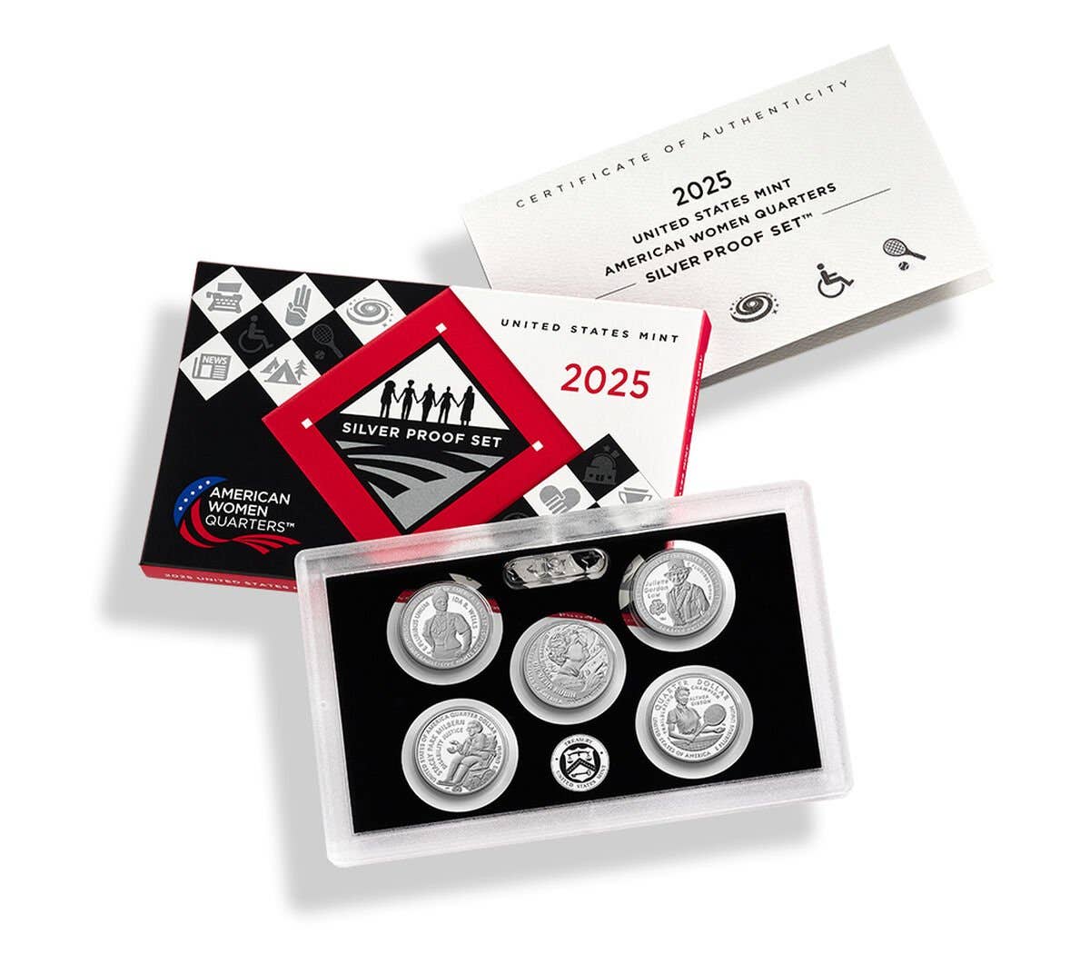 MintStatistics: American Women Quarter Sets Catch Attention
