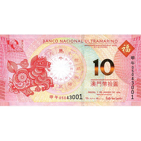 What’s New in NumisMaster – Bank Note Edition: February 2026