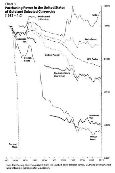 viewpointchart0810jpg.jpg