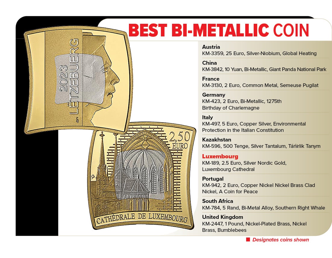 bimetallic.jpg