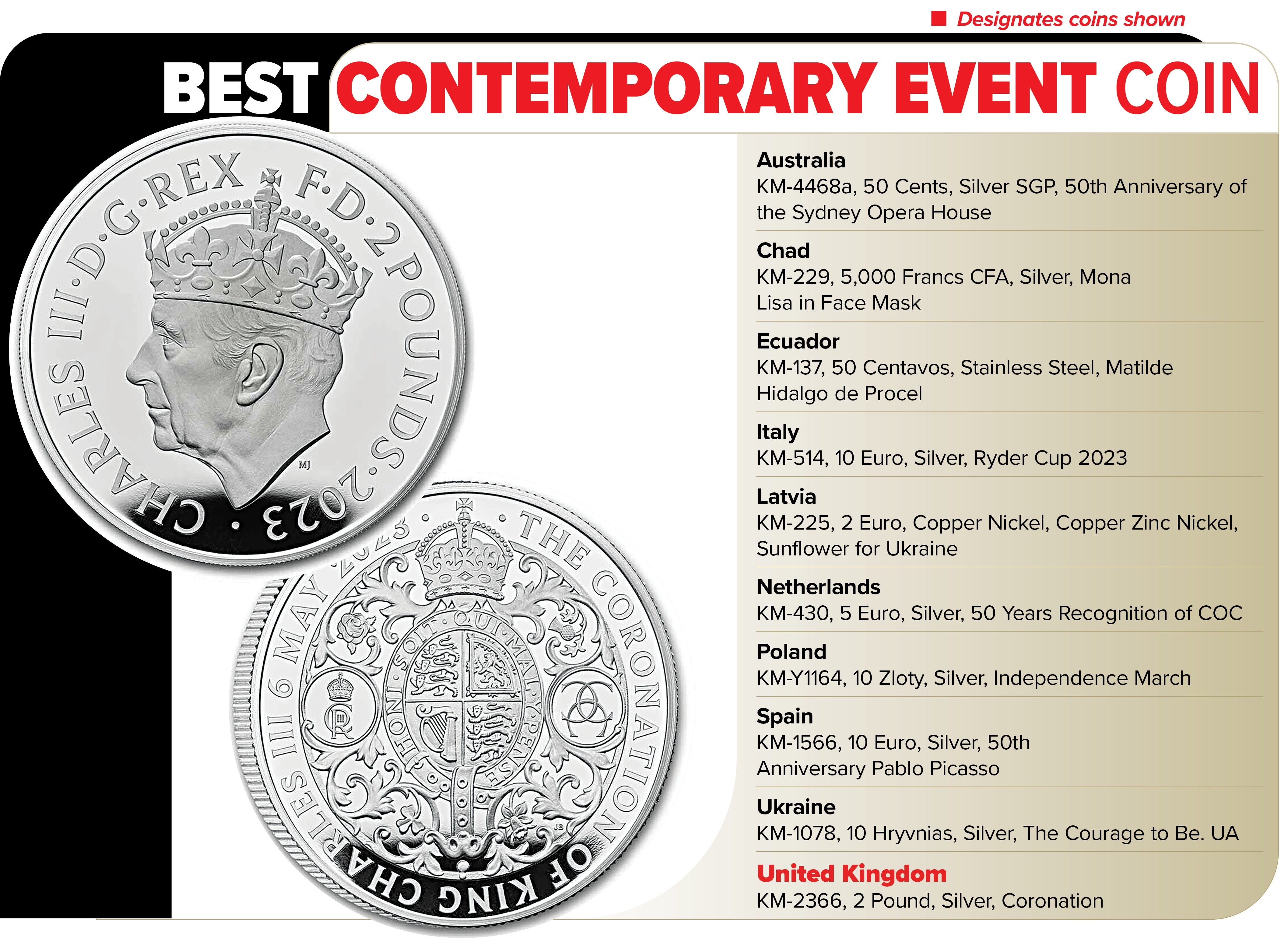 best-contemporary-event.jpg
